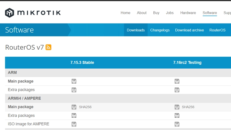 actualizar mikrotik - cambiar el router del operador por uno propio