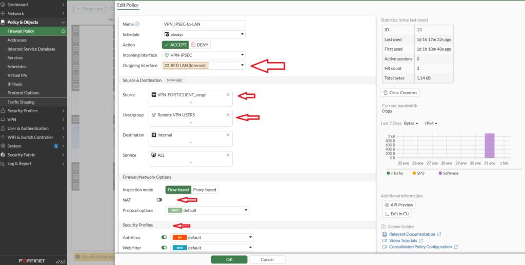 configuracion vpn ipsec en fortigate reglas del firewall